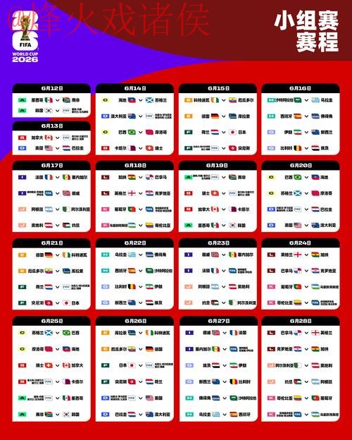 2026世界杯外围苹果热门赛事解析