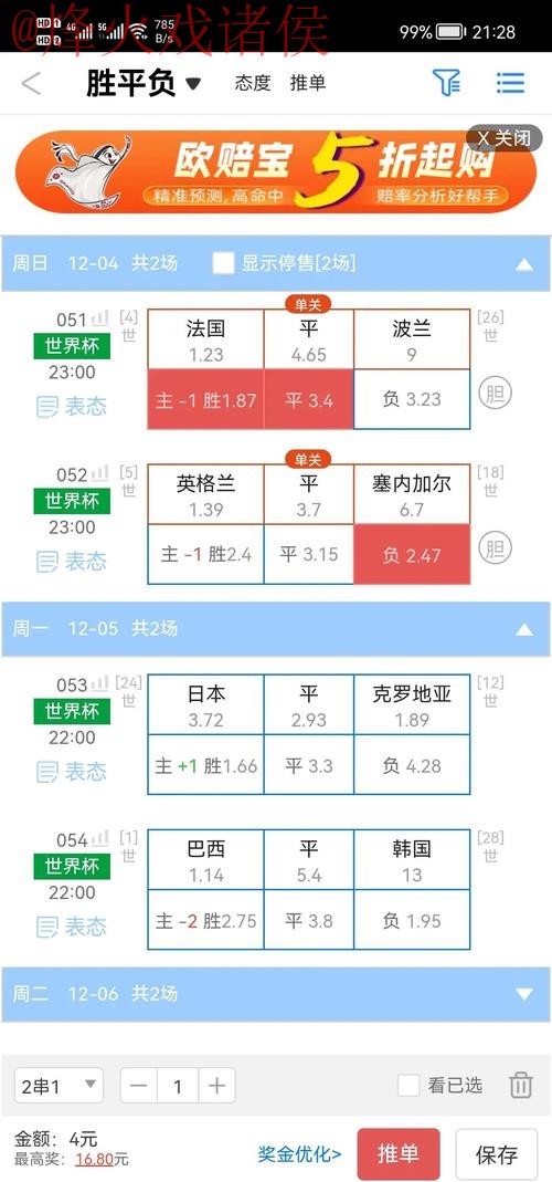 最新世界杯盘口分析与备用网址