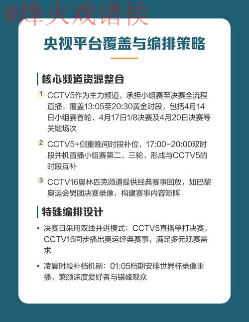 如何在全站平台开设世界杯直播账户