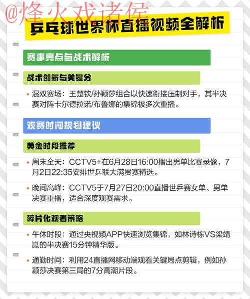 2026世界杯官方免费直播平台解析