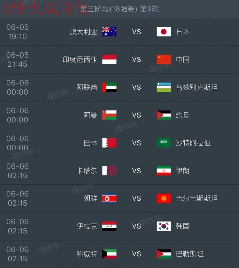 2026世界杯预测及比赛报名热门分析 2026世界杯预测及比赛报名热门分析