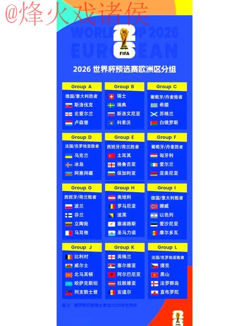2026世界杯预测全赛程分析