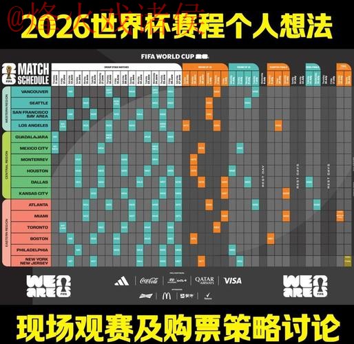 2026世界杯滚球在线热门赛事实时分析
