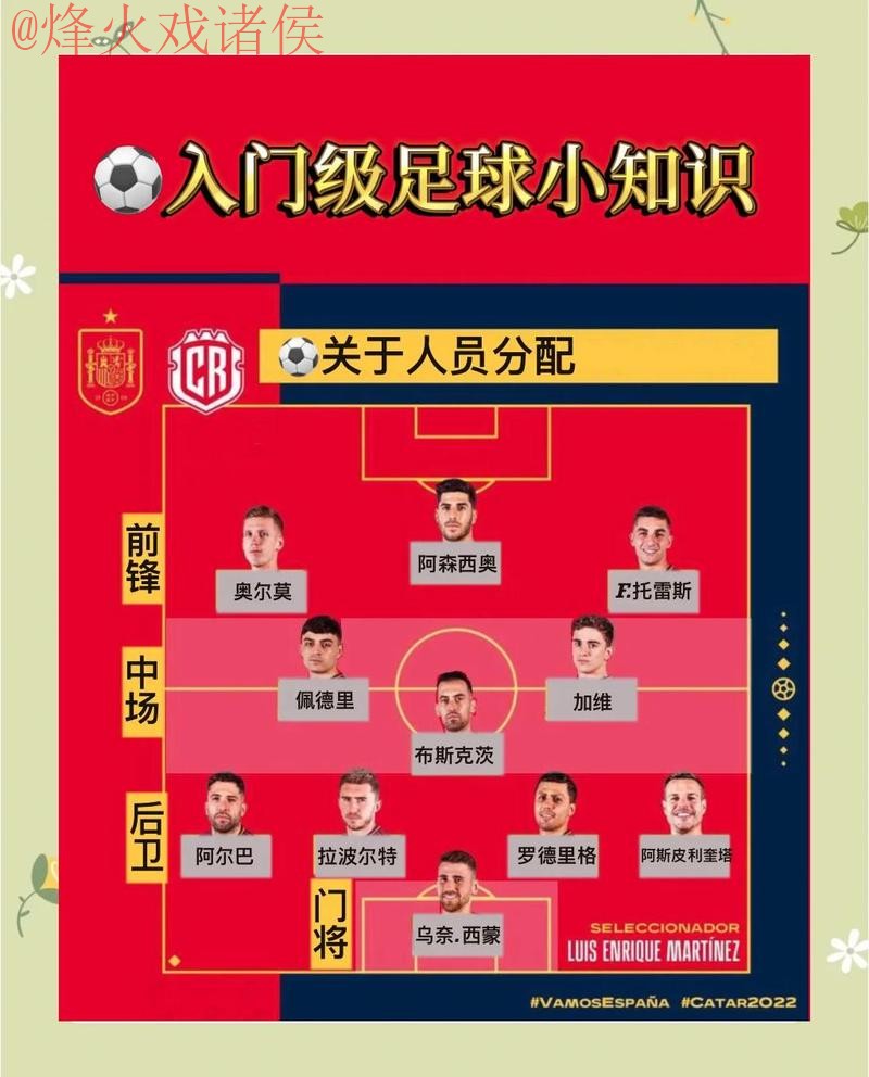 详解世界杯下注教程与热门攻略 详解世界杯下注教程与热门攻略