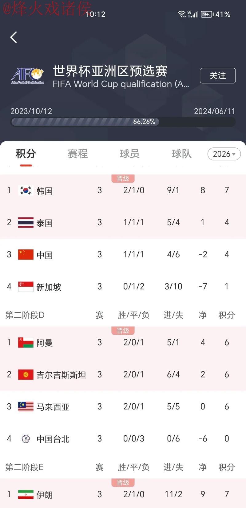 免费在线观看世界杯比分手机全站数据
